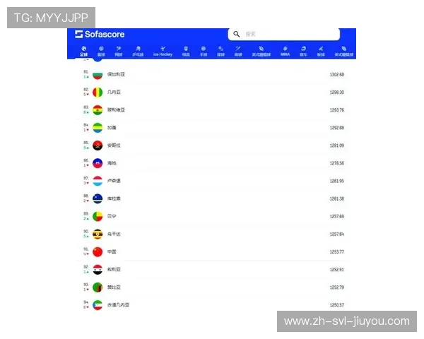 国内足球中超联赛最新积分榜及形势分析